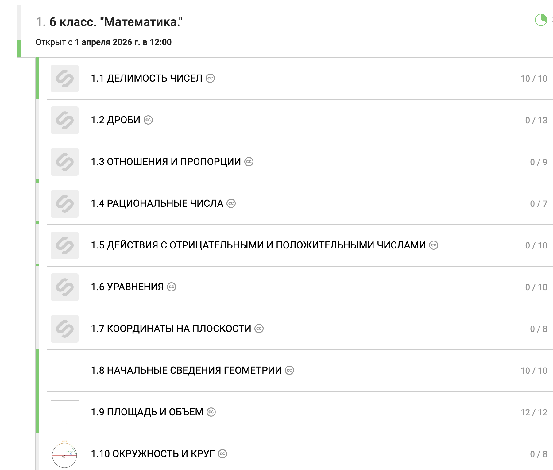Структура курса